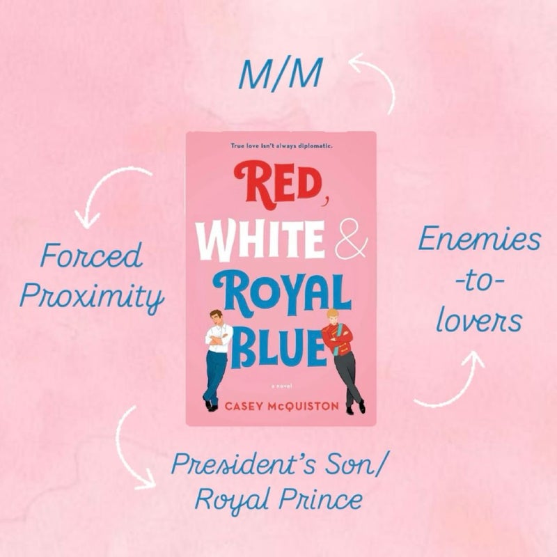 Red, White, and Royal Blue [BOTM]