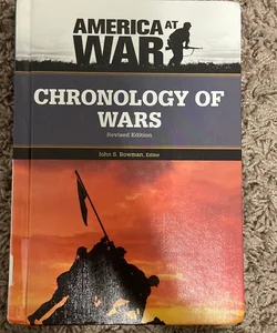 Chronology of Warsh