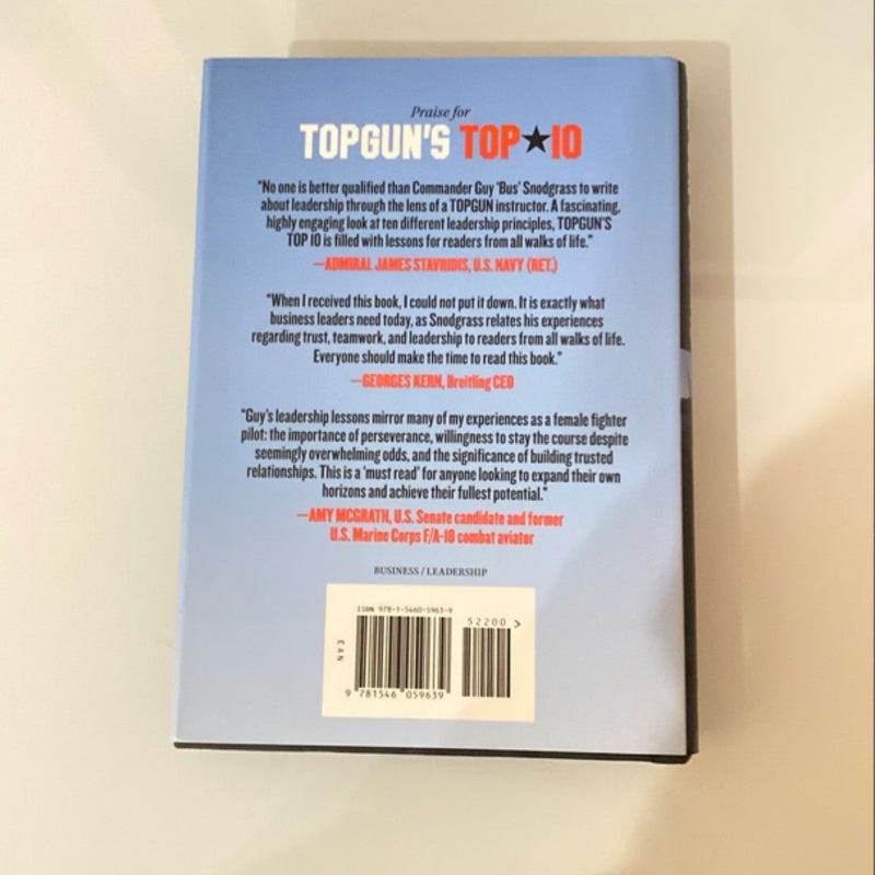 Topgun's Top 10