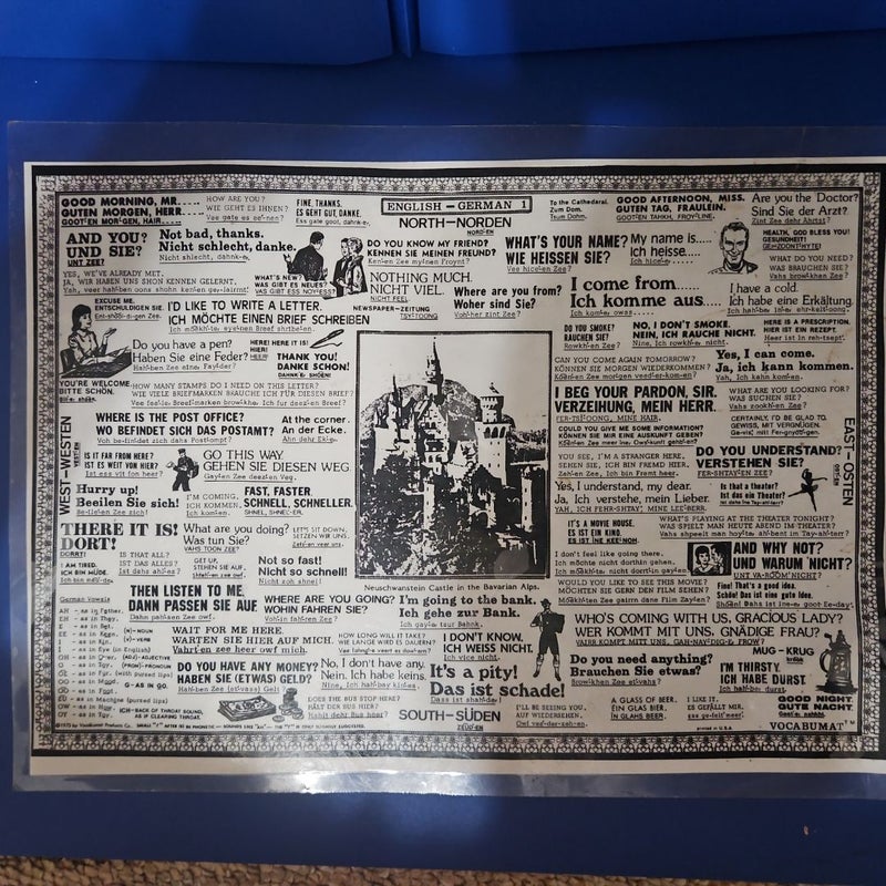 PLACEMAT - ENGLISH to GERMAN Slang Translations