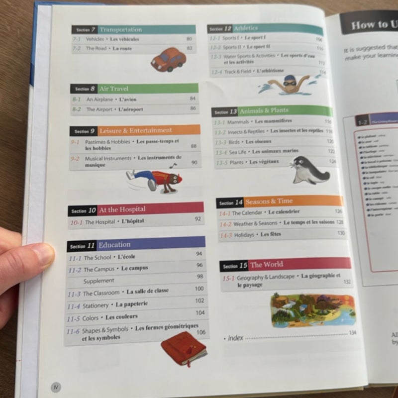 McGraw-Hill's French Illustrated Dictionary