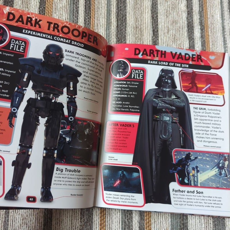 Star Wars Character Encyclopedia, Updated and Expanded Edition