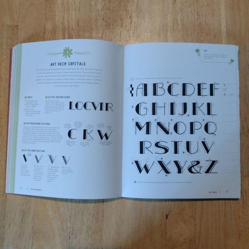 The Art of Calligraphy