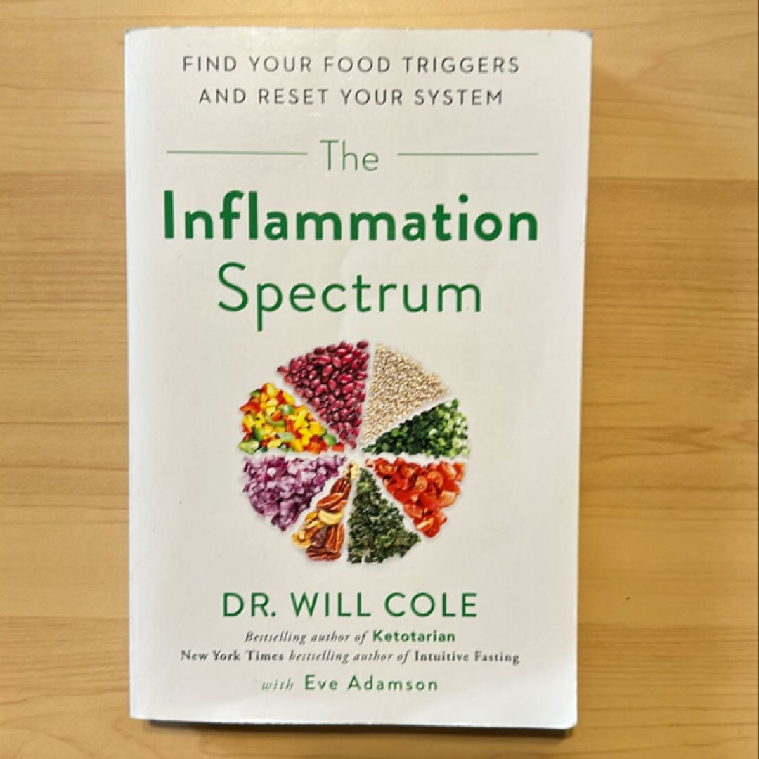 The Inflammation Spectrum