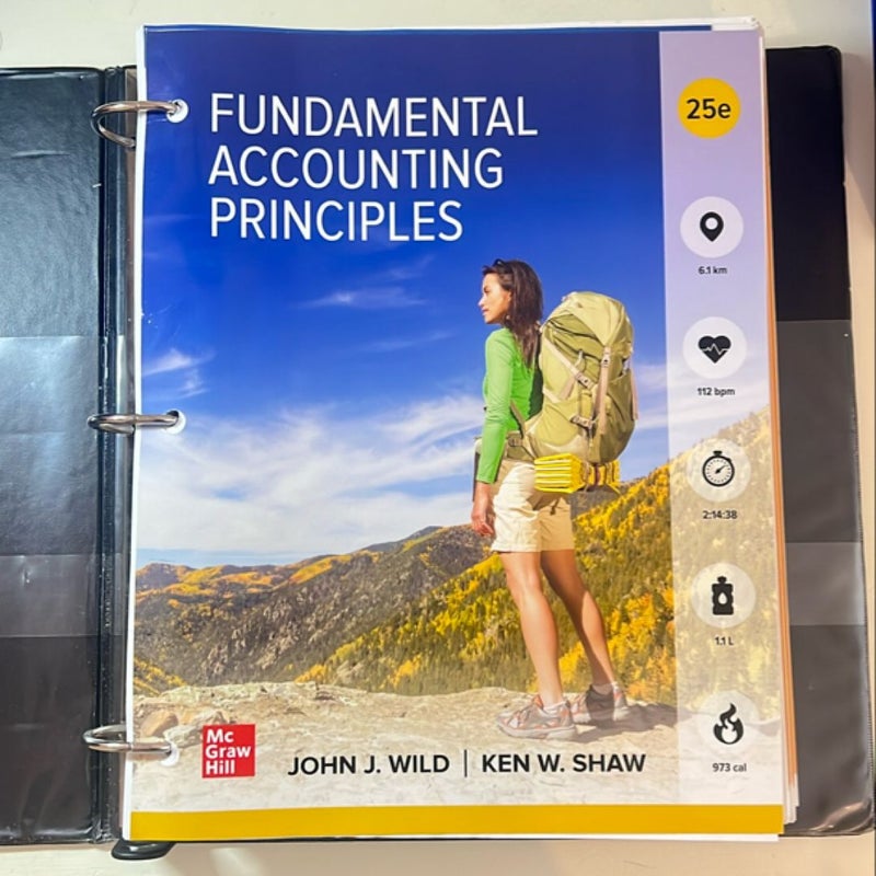 Fundamental Accounting Principles