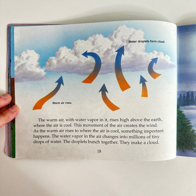 I Can Read About Weather