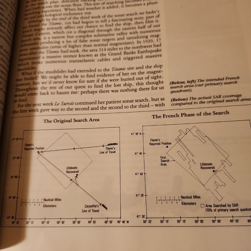 The Discovery of the Titanic 