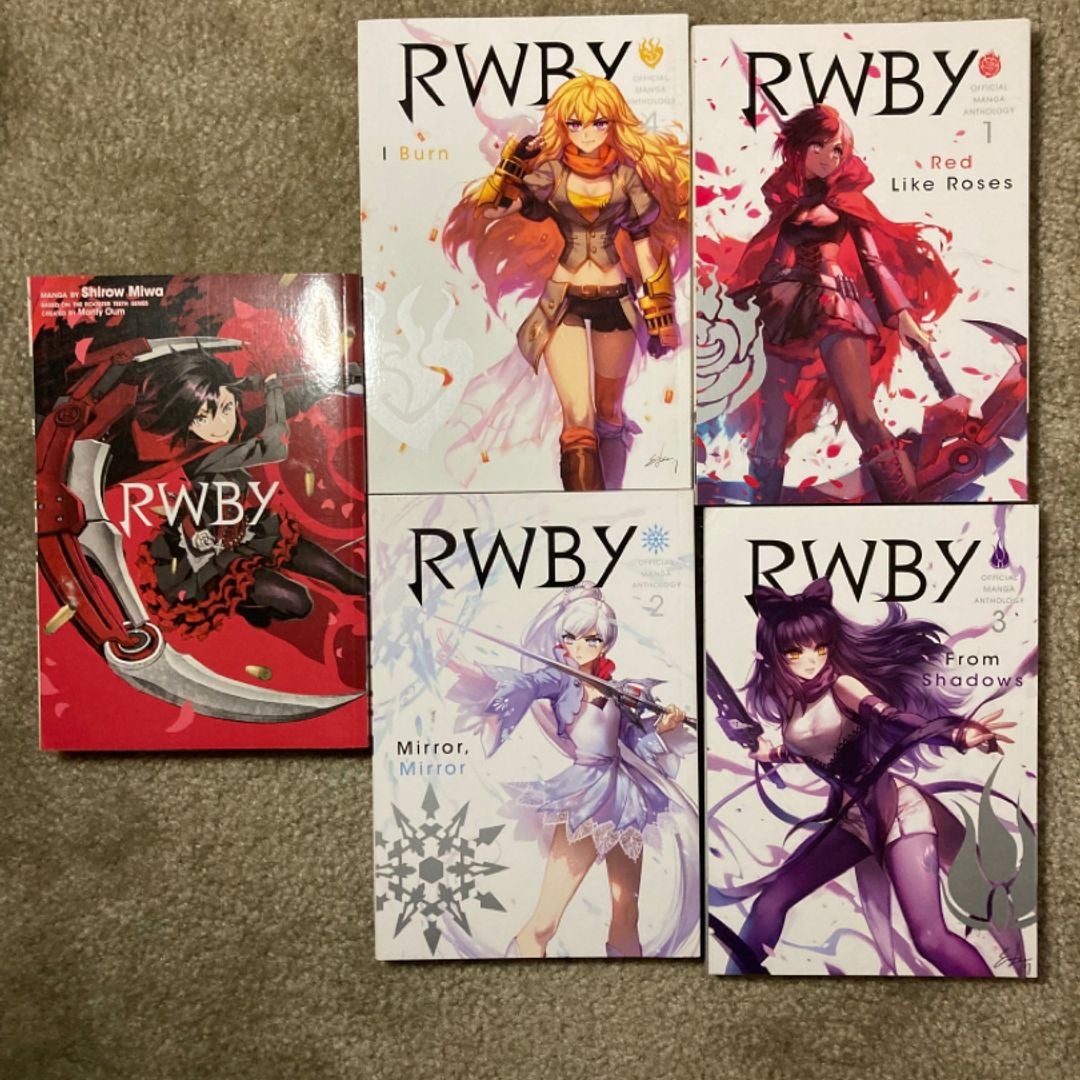 Rwby