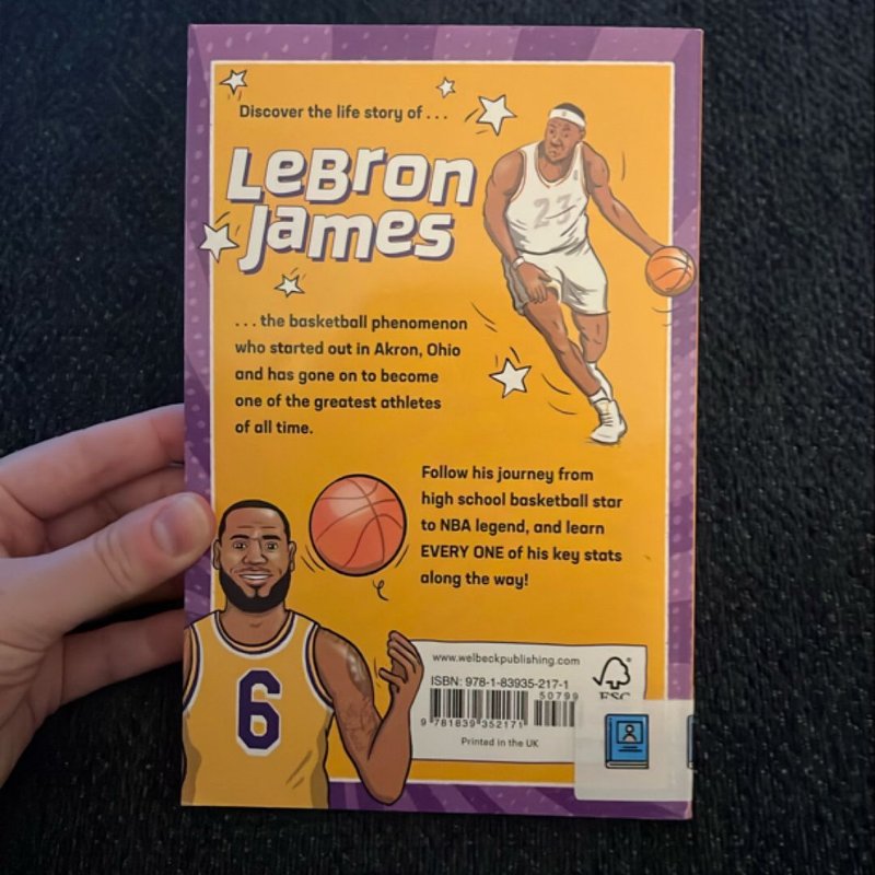 Sports Heroes Lebron James