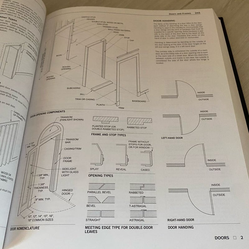 Interior Graphic Standards