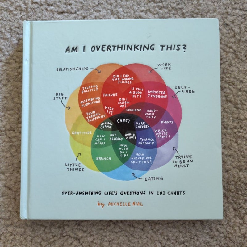 Am I Overthinking This?