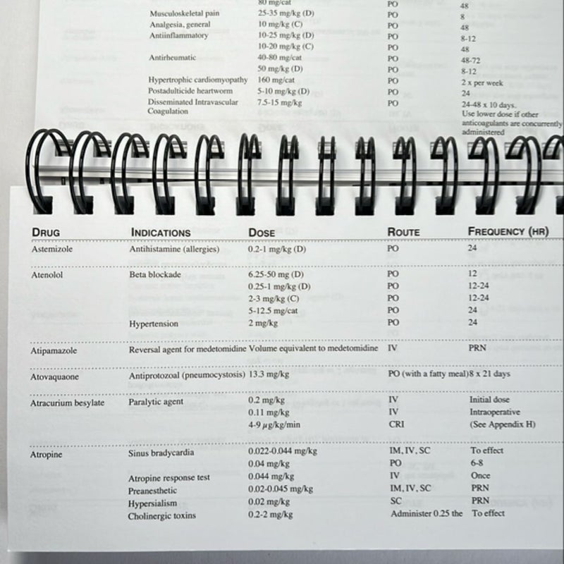 Boothe's Small Animal Formulary