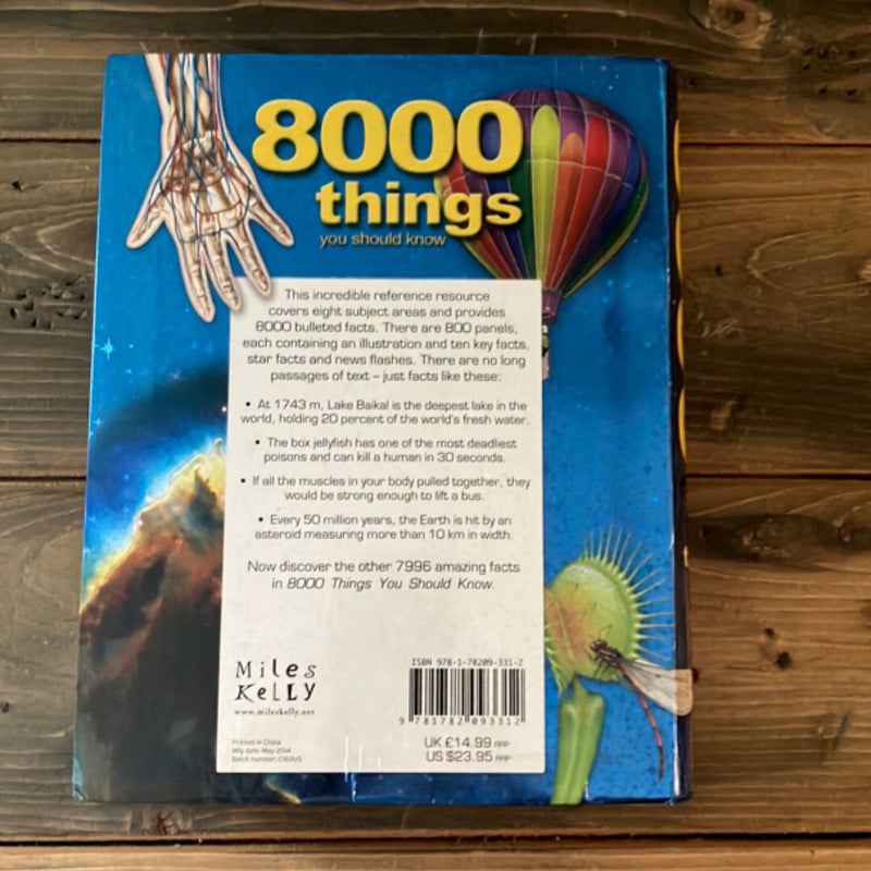 8000 Things You Should Know