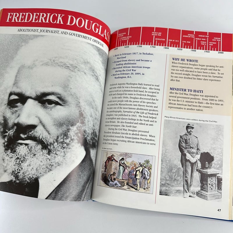 First Facts About American Heroes
