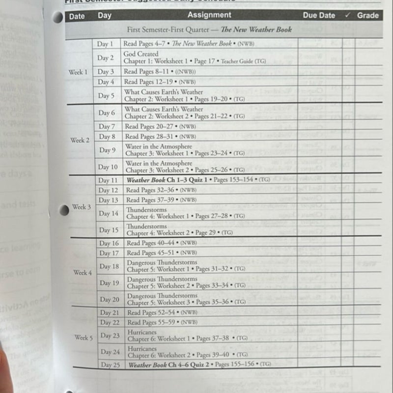 General Science 1 (Teacher Guide) (Complete 5-book set)