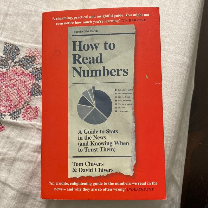 How to Read Numbers