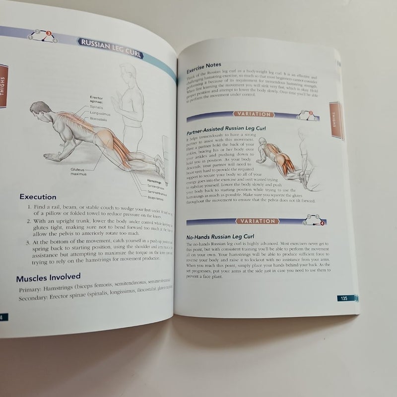 Bodyweight Strength Training Anatomy