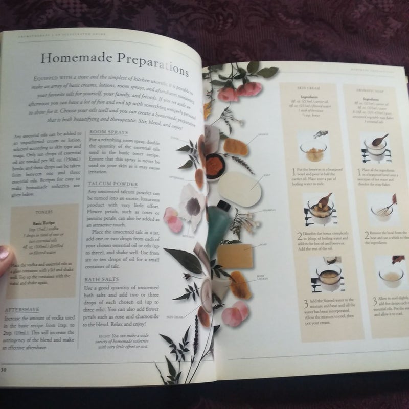 Aromatherapy