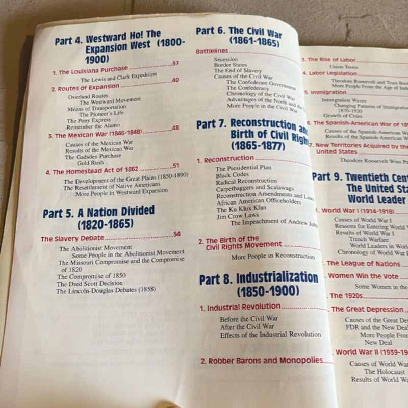Everything You Need to Know about American History Homework