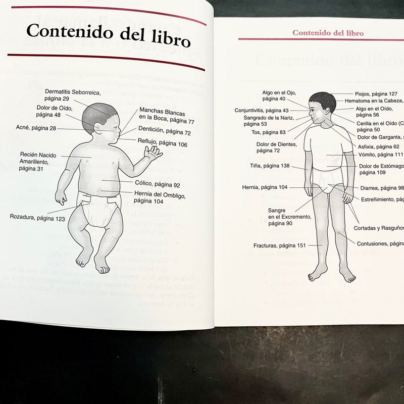 What to Do for Health Spanish Edition - Que Hacer Cuando Su Nino Se Enferme