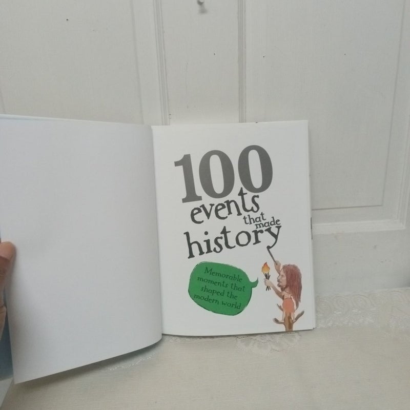 100 Events That Made History