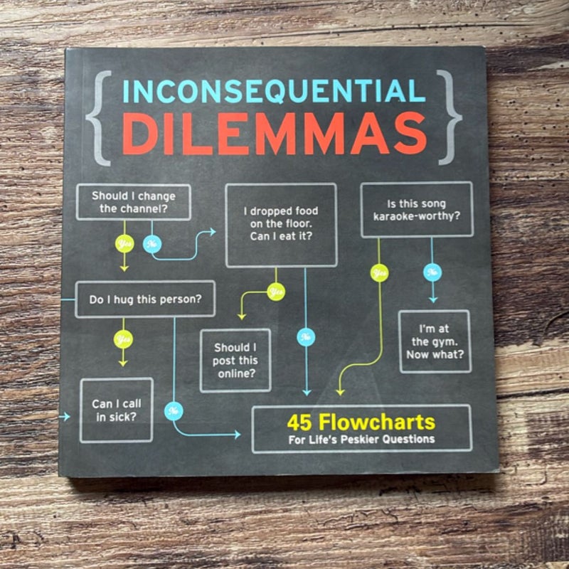 Inconsequential Dilemmas