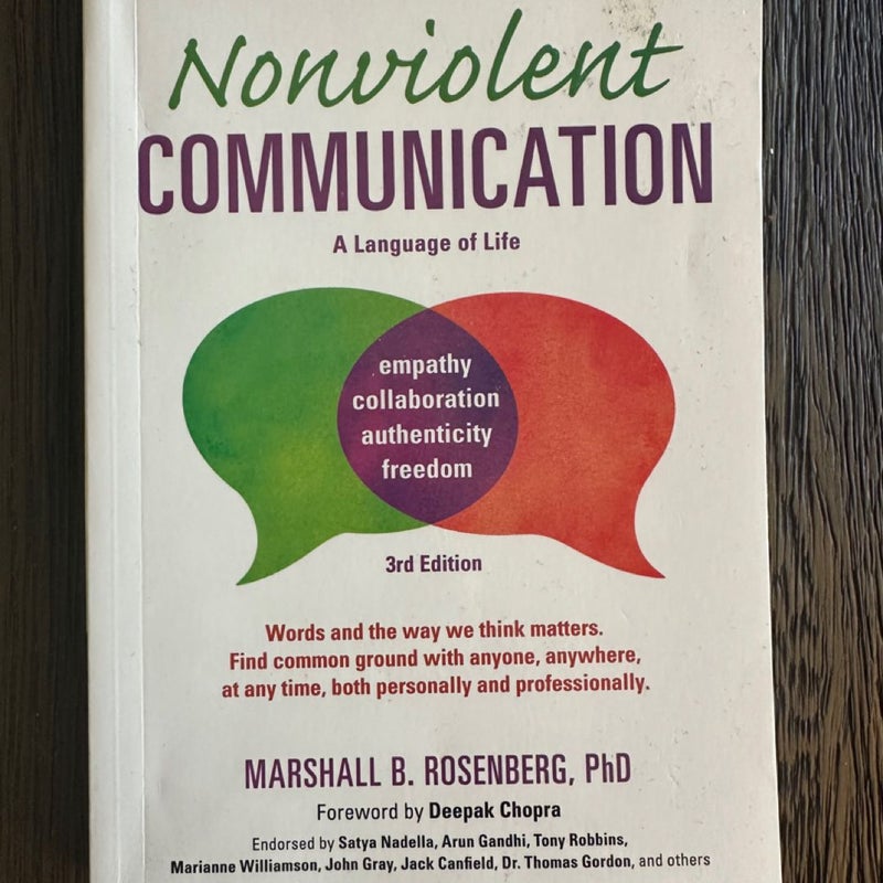 Nonviolent Communication: a Language of Life