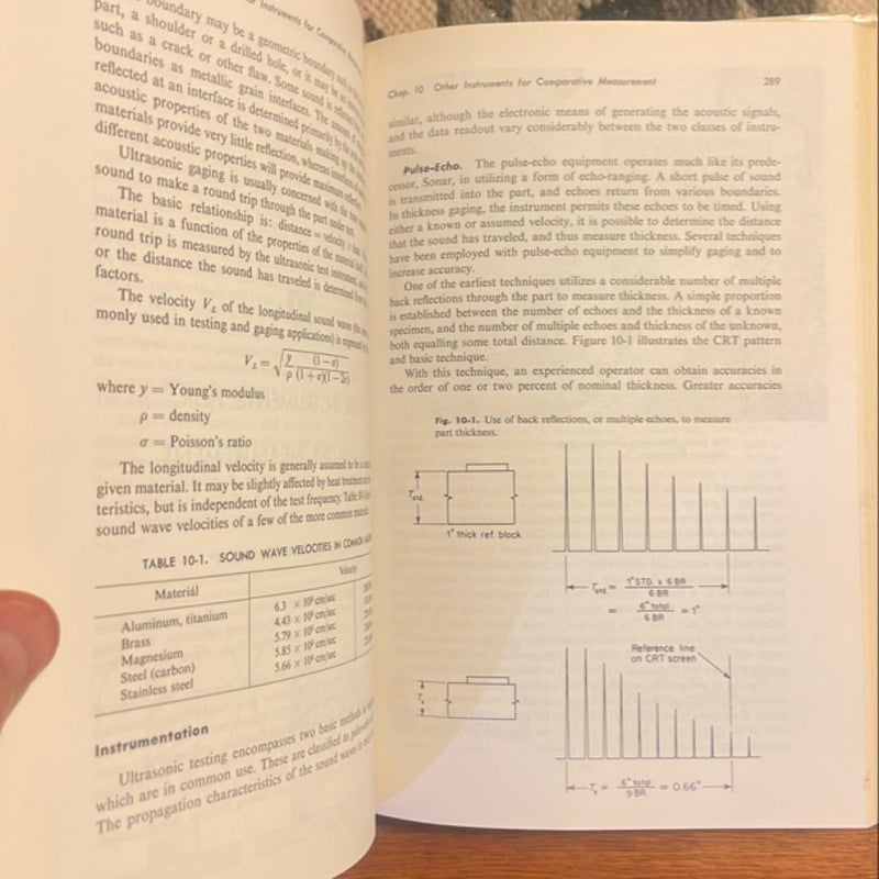 Handbook of Industrial Metrology (1967)