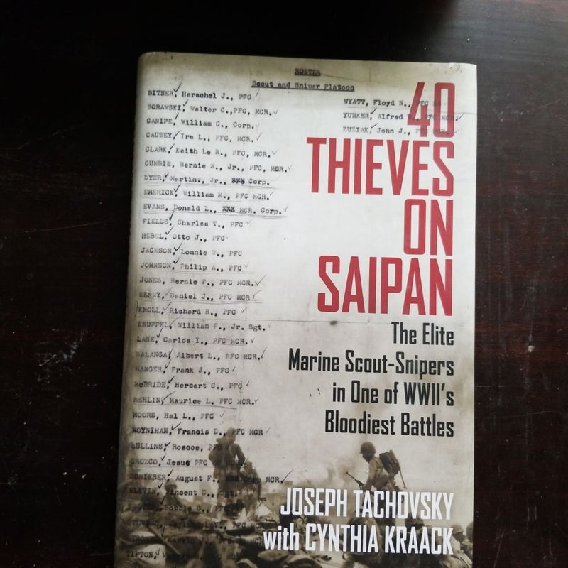 40 Thieves on Saipan