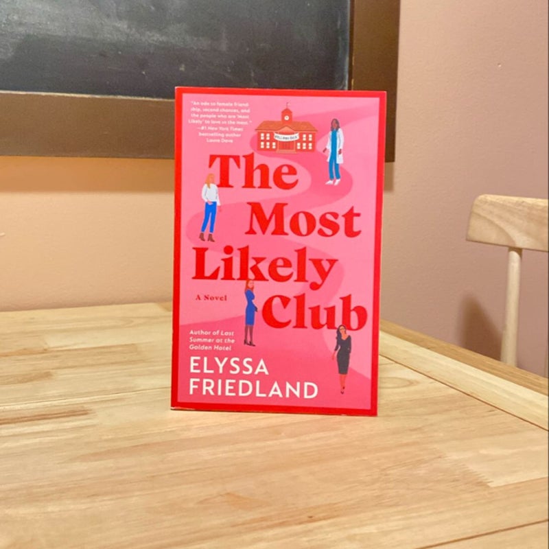 The Most Likely Club