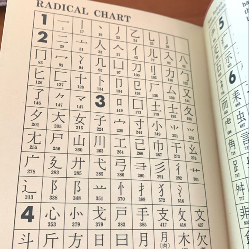 KODANSHA'S COMPACT KANJI GUIDE 漢字ガイド Kodansha's Compact Kanji Guide by Kodansha International