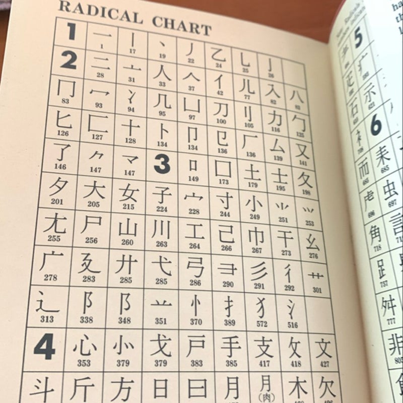 Kodansha's Compact Kanji Guide