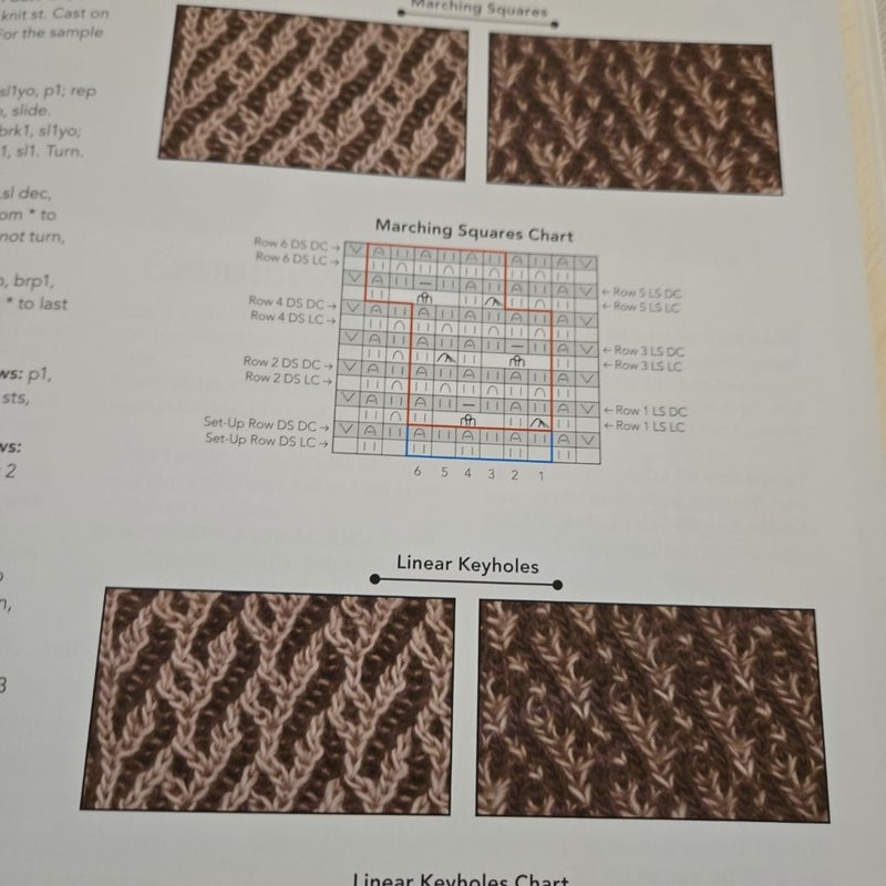 Knitting Freash Brioche