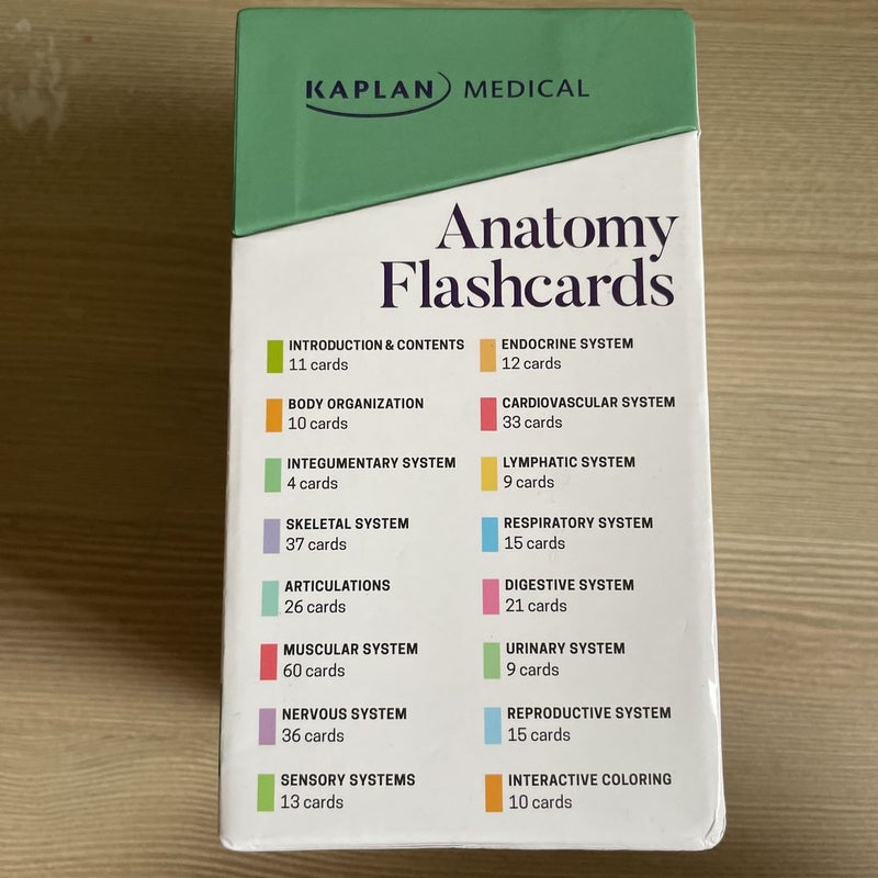 Anatomy Flashcards 300 Flashcards with Anatomically Precise Drawings