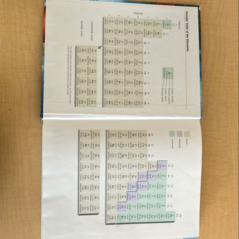 Introductory Chemistry