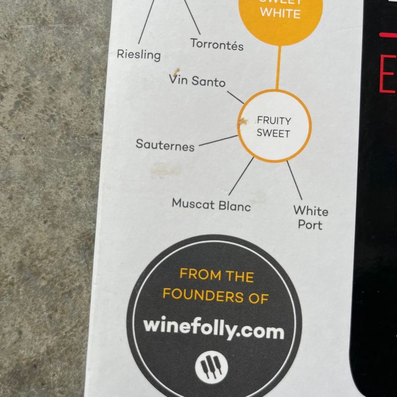 Wine Folly