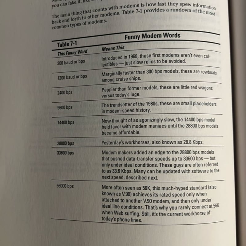 Upgrading and Fixing PCs for Dummies