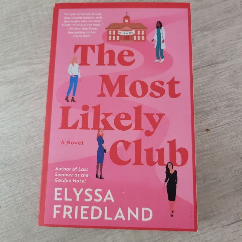 The Most Likely Club