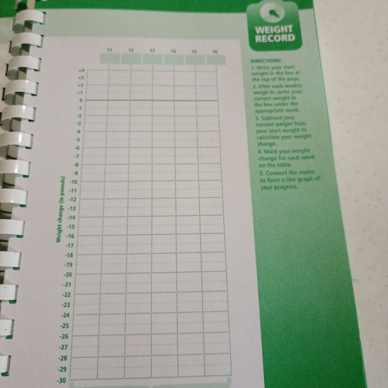 Mayo Clinic Diet Journal