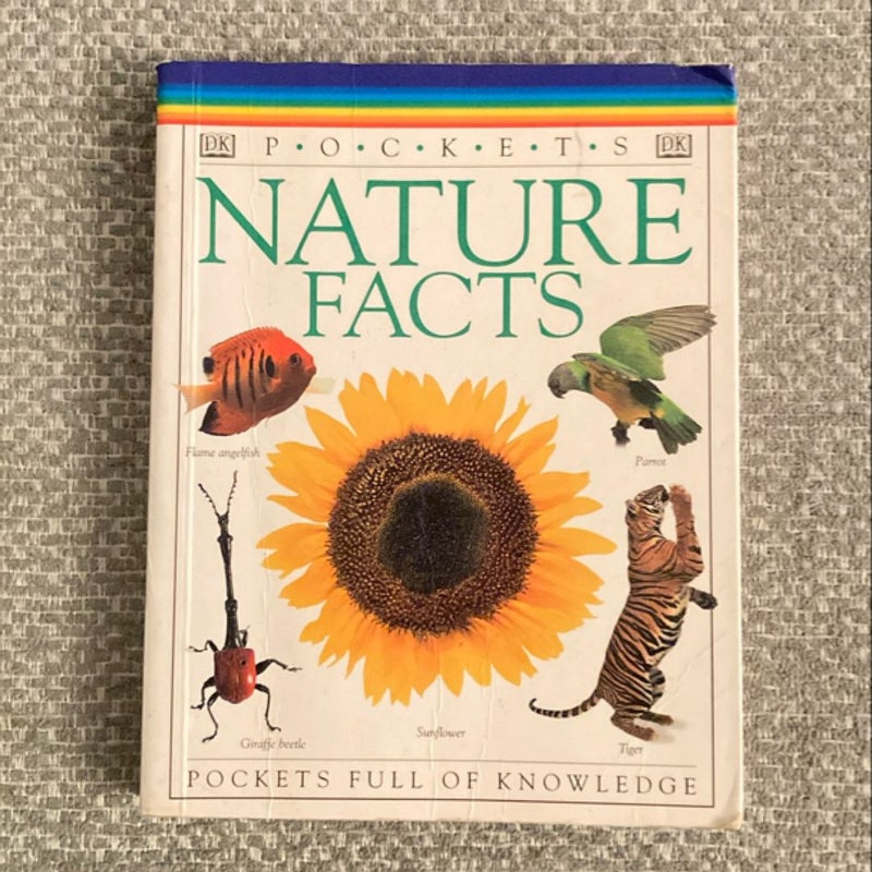 Nature Facts