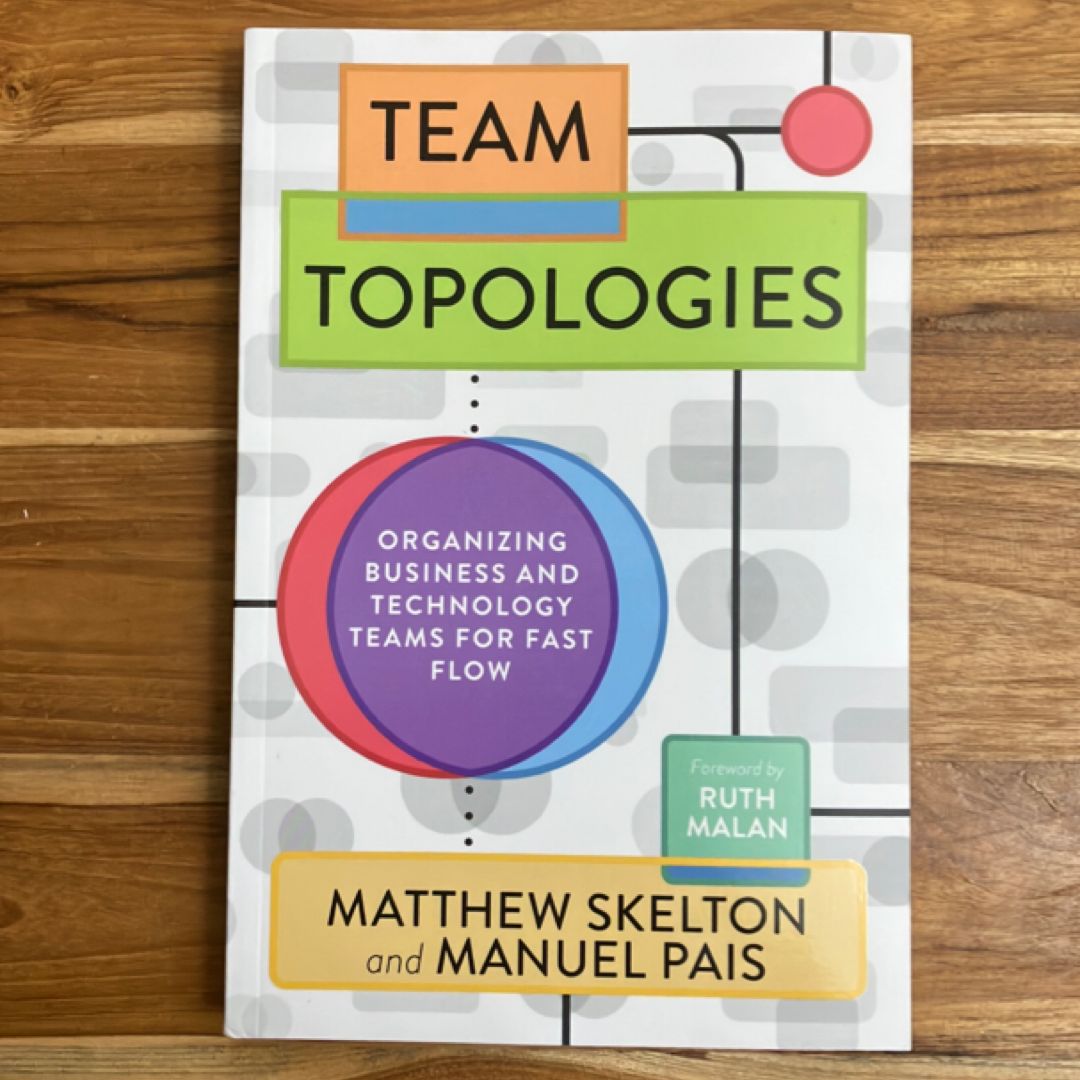Team Topologies