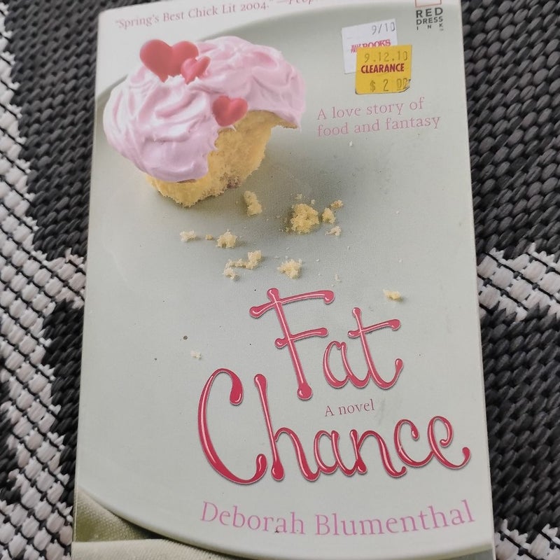 Fat Chance