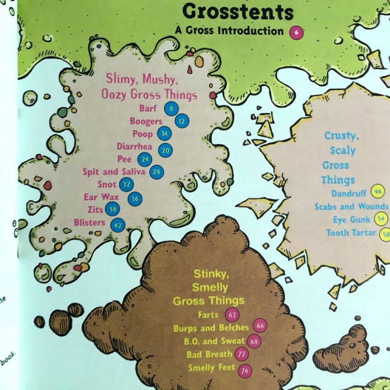 GROSSOLOGY