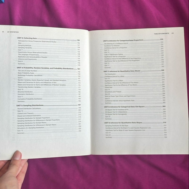 AP Statistics Premium, 2024: 9 Practice Tests + Comprehensive Review + Online Practice