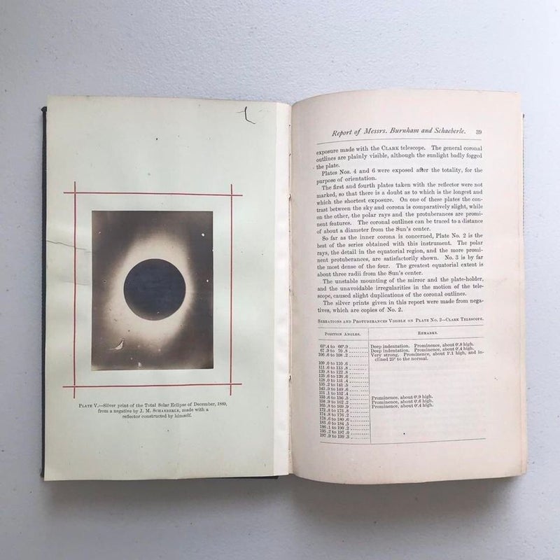 Reports On The Observations Of The Total Eclipse Of The Sun