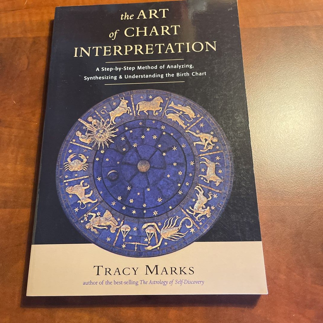 The Art of Chart Interpretation
