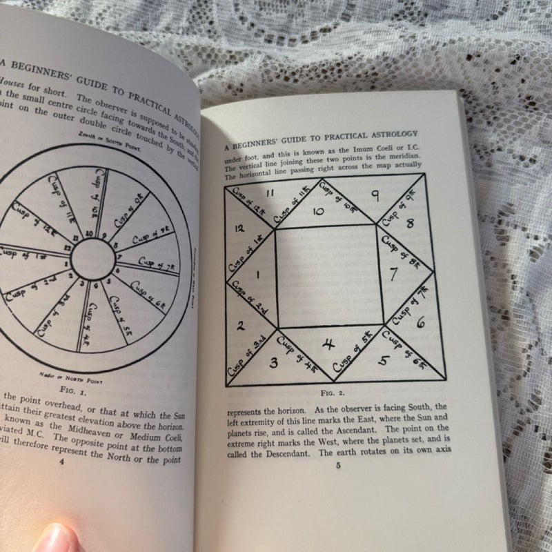 Beginner's Guide to Practical Astrology