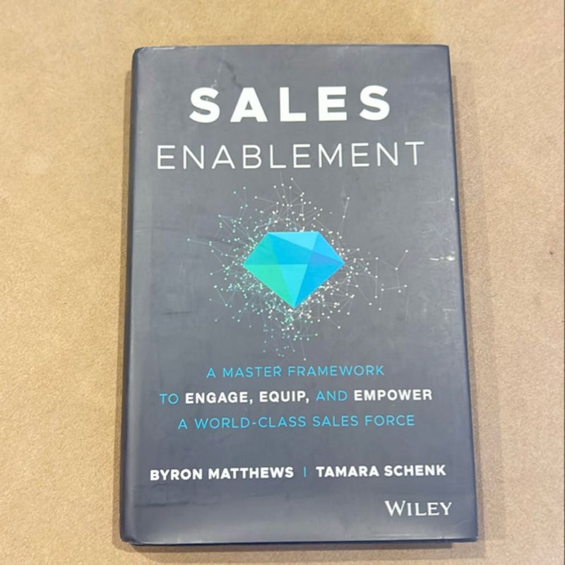 Sales Enablement