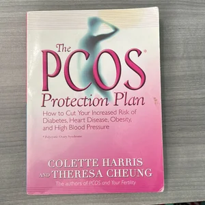 The PCOS Protection Plan