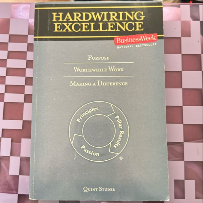 Hardwiring Excellence